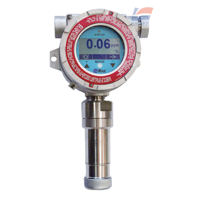 Elektroniczny analizator gazu RAEGuard 2 PID 4-20mA, fotojonizacyjny detektor gazu FGM200X