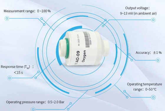 AO-09 Czujniki gazu tlenowego Elektrochemiczne Długotrwałe łącznik Molex 3 Pin