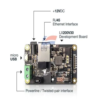 YJJ WisLink PLC LX200V30 Panel oceny Moduł komunikacji linii zasilania (PLC) dla sieci hybrydowej PLC + LoRa